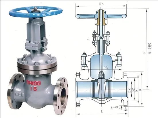 Manual Pneumatic Hydraulic Electric Flat Gate Valve Without Diversion Cavity and with Diversion Hole Manual Pneumatic Hydraulic Electric Flat Gate Valve Without Diversion Cavity and with Diversion Hole