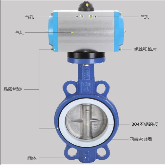 Durable Hard Seal Butterfly Valve in Stainless Steel for Global Buyers Durable Hard Seal Butterfly Valve in Stainless Steel for Global Buyers